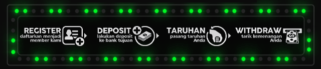 CAPUNGTOGEL Jackpot